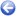 Gadget Precedente